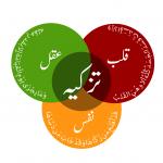 Gohar's avatar